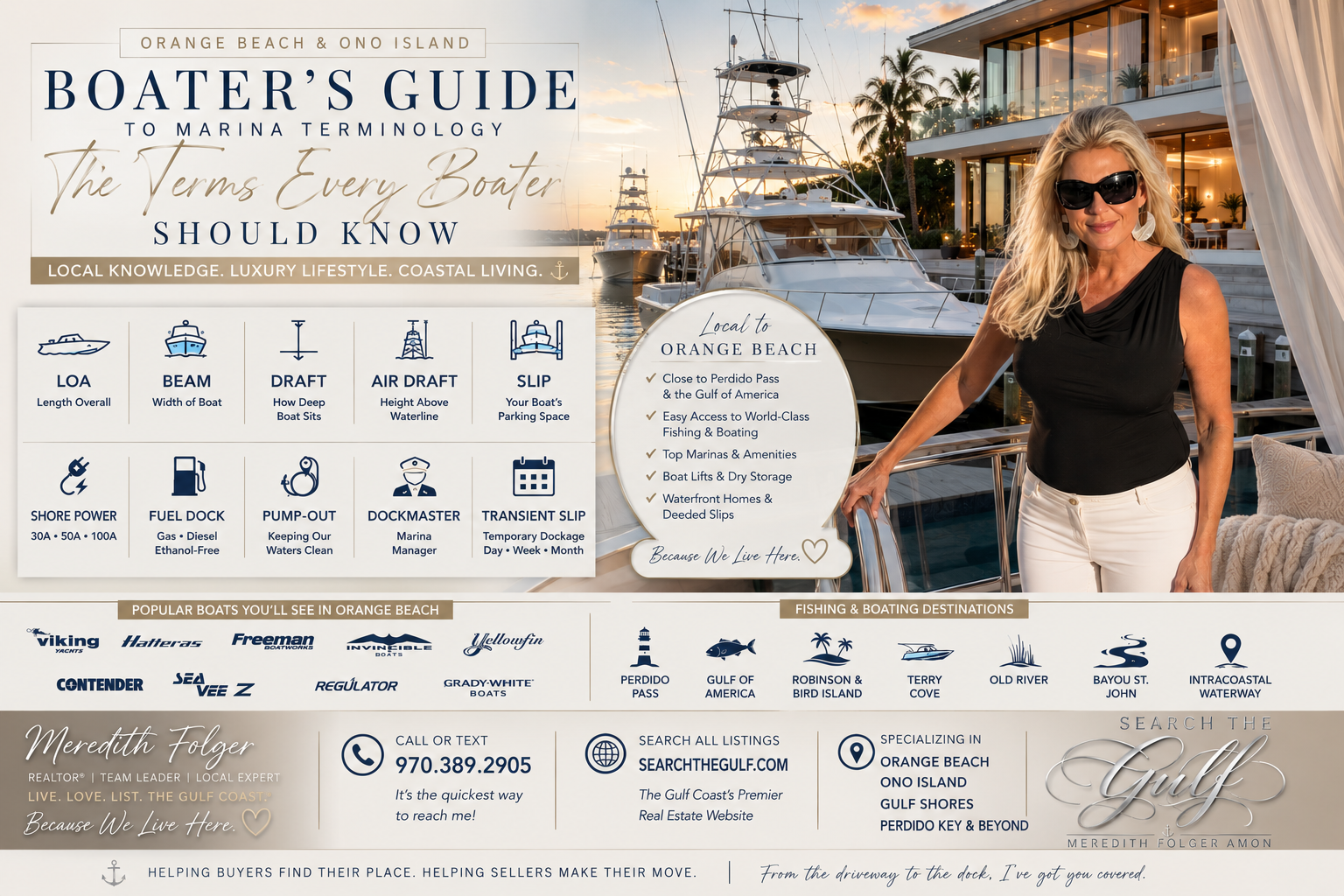 Orange Beach Boater and Marina Guide Meredith Folger